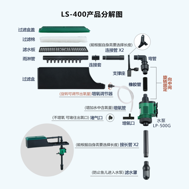 鱼缸过滤器三合一上过滤盒内置潜水泵水族箱增氧泵过滤循环泵高清大图