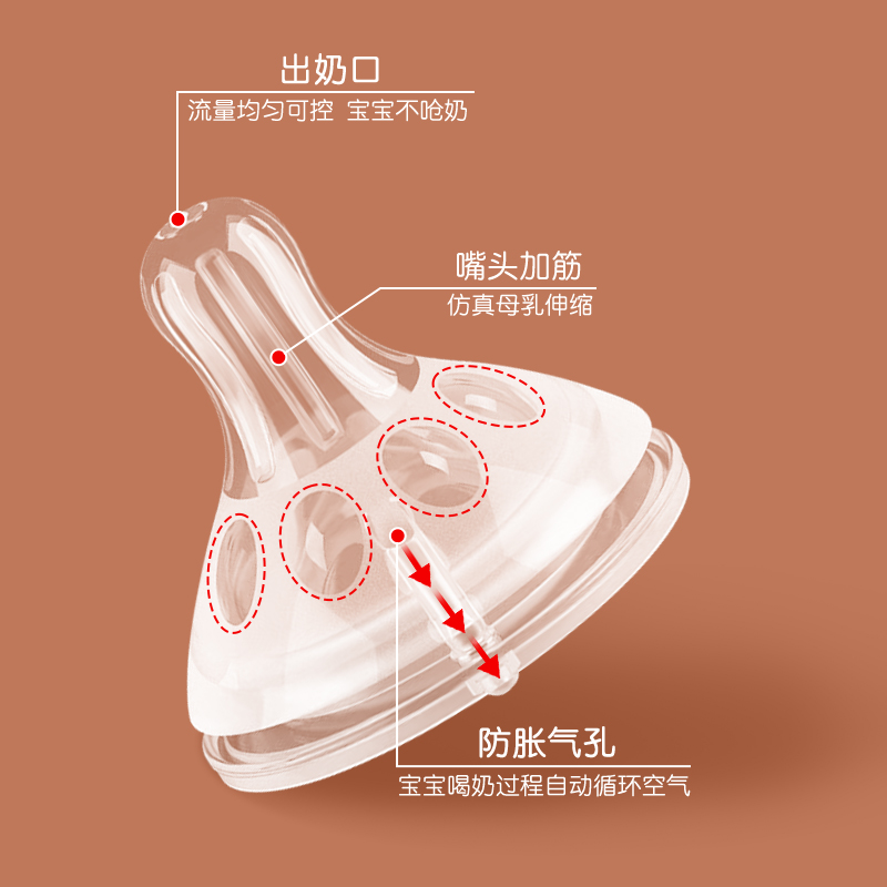 适配贝亲奶瓶配件奶嘴(5厘米M号1个装无吸管奶嘴适合3-6个月)防胀气仿母乳高清大图