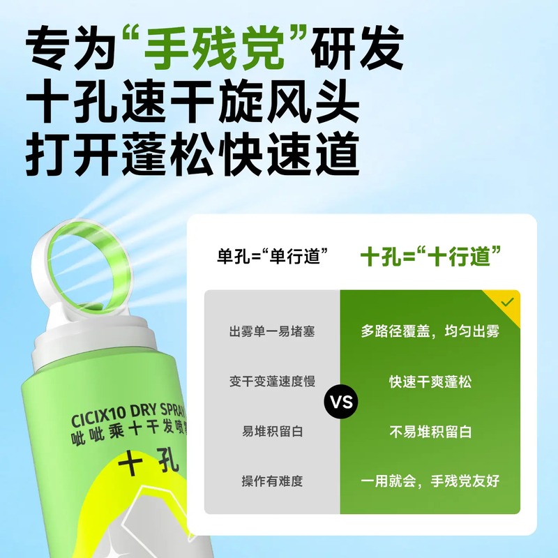 Befe不凡*呲呲乘十干发喷雾200ml高清大图