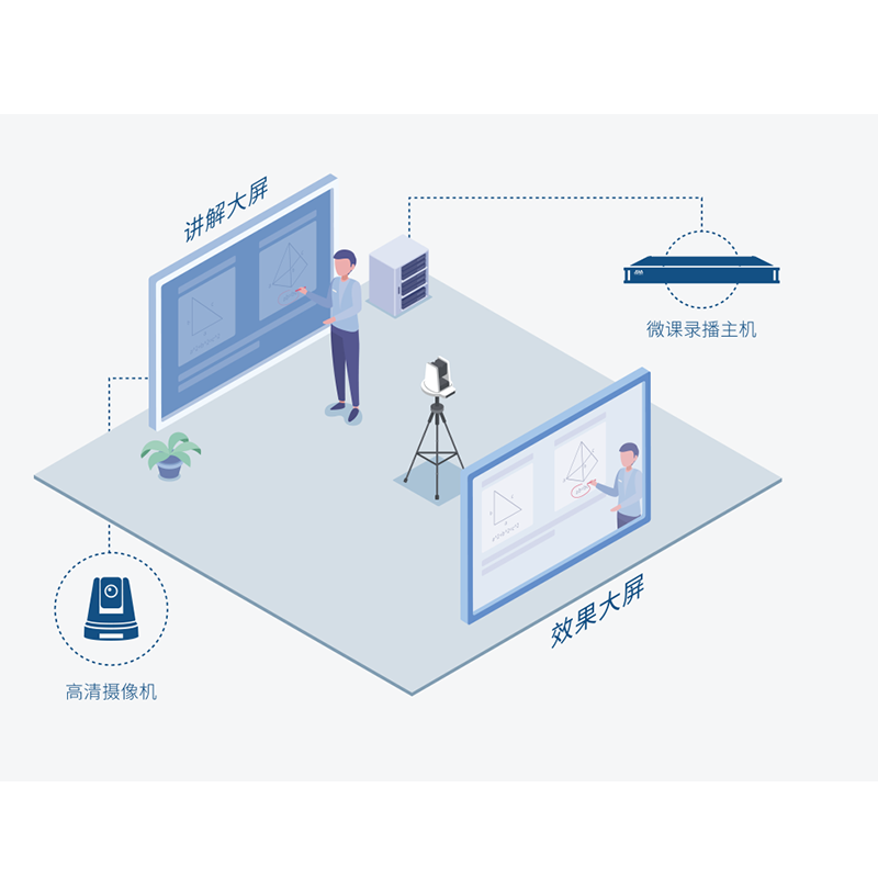 奥威亚AVA录播主机 | ZQ-M4KNP(主机) | 音频及会议系统高清大图