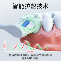 金正(NiNTAUS)声波电动牙刷白色 IPX7级防水 杜邦刷毛 五大智能模式智能压力感应感应式充电智能换区JZ-X5B