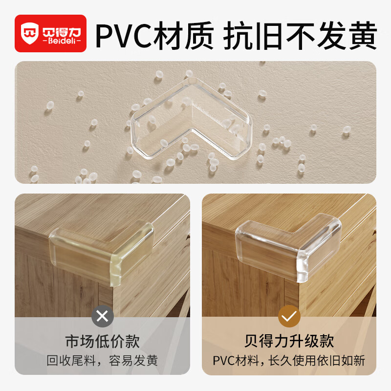 licheers 防撞角 防撞护角婴幼儿童安全防磕碰防撞软角贴外尺寸:4×1.5cm L型角3M胶免贴 一个装
