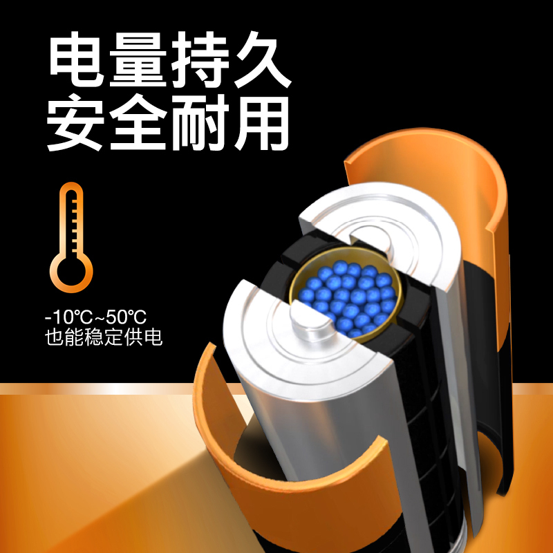 金霸王 碱性电池 7号32粒(8粒装*4) 七号干电池