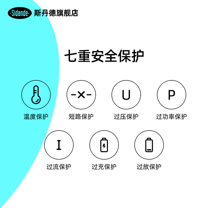 斯丹德 BP-U60 索尼摄像机电池 适用PMW-100 EX280 EX1R 280 EX160 黑色(单位:个)