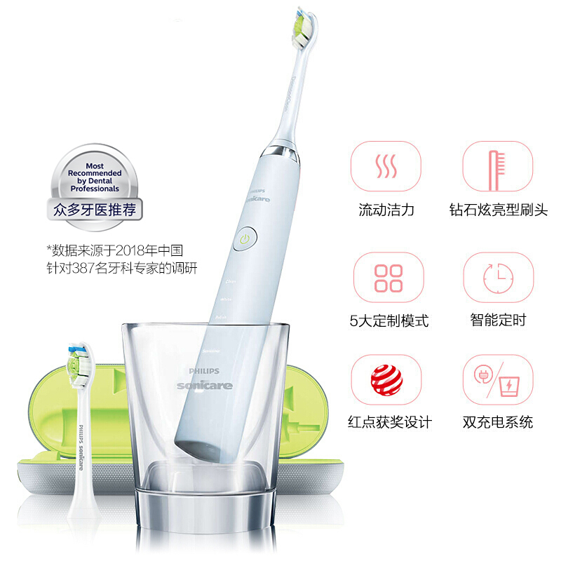 飞利浦(Philips)电动牙刷成人声波震动式 男女充电式钻石亮白型牙刷31000次/分 感应充电 陶瓷白钻HX9332