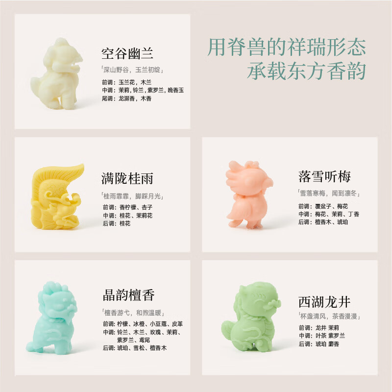 宋朝五脊六兽融蜡礼盒(固体香薰)高清大图