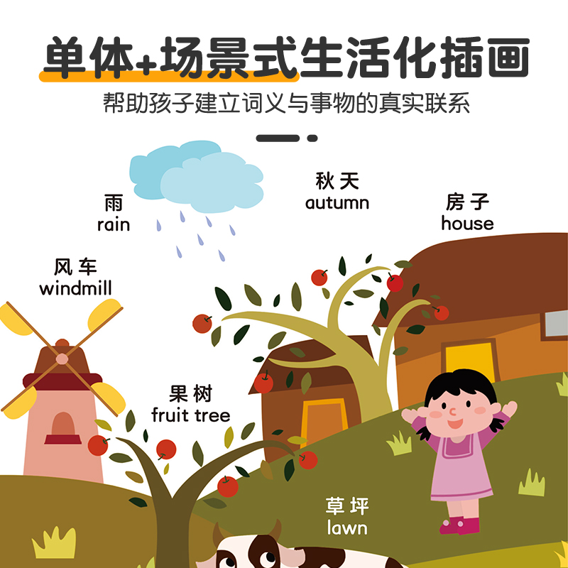 中英双语 - 幼儿认知小百科(共4册) [正版]0-4岁幼儿认知小百科全4册 中英双语读物婴幼儿启蒙百科全书撕不烂绘本宝高清大图