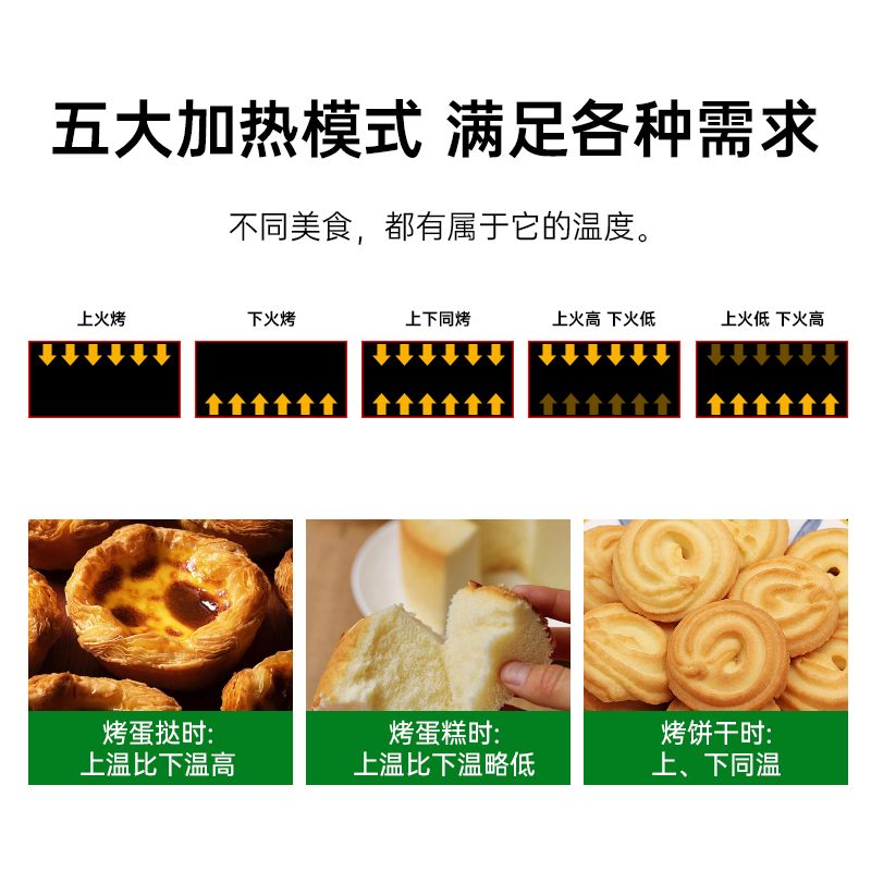 意黛斯(YIDAISI) 大容量大型烤箱商用 蛋糕月饼披萨炉面包电烤箱 烤红薯机 智能款YDS-LHD-101Z一层一盘高清大图