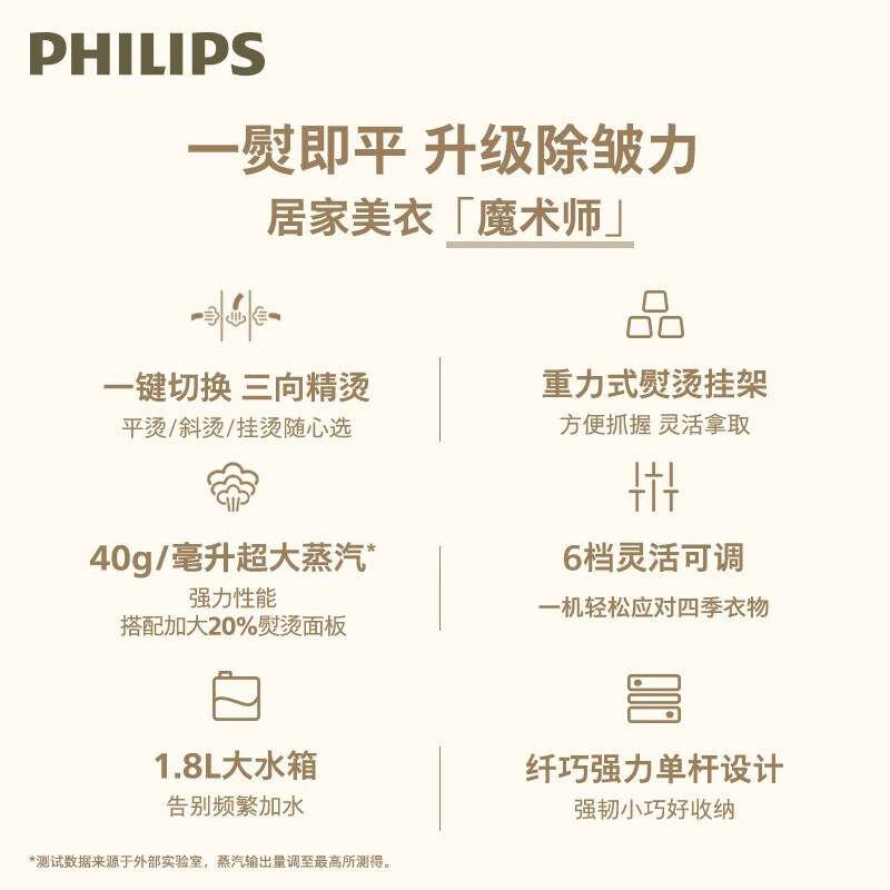 飞利浦(PHILIPS)强力单杆蒸汽挂烫机家用小型熨烫机家用挂式电双杆带烫衣板 电熨斗烫衣服神器 手持 白魔方高清大图