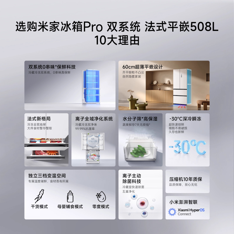 小米米家冰箱BCD-508WFTMBI高清大图
