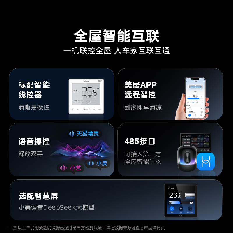 美的中央空调4匹 酷省电超一级能效风管机一拖一 纯铜管空调[APF4.58]KFR-90T2W/B3-KS(1)高清大图
