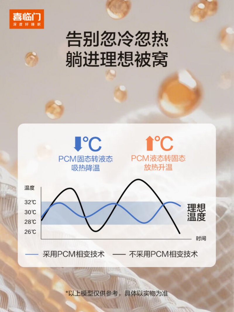 喜临门 - 净眠M80系列床垫 塔拉蕾乳胶七区独袋弹簧超软海绵偏软高清大图
