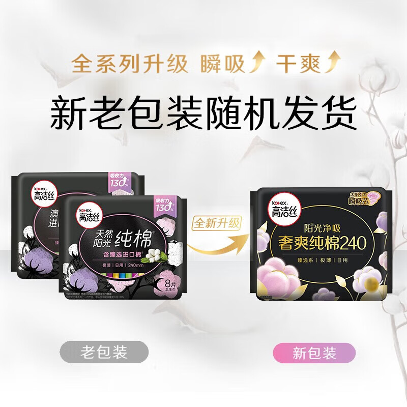 高洁丝(Kotex)臻选纯棉日夜卫生护垫(护垫20片+日用96片+夜用24片)新老款随机高清大图