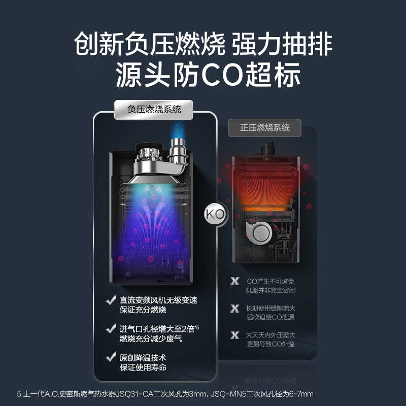 AO史密斯恒温燃气热水器 JSQ26-DSCWi AI-LiNK 智能互联