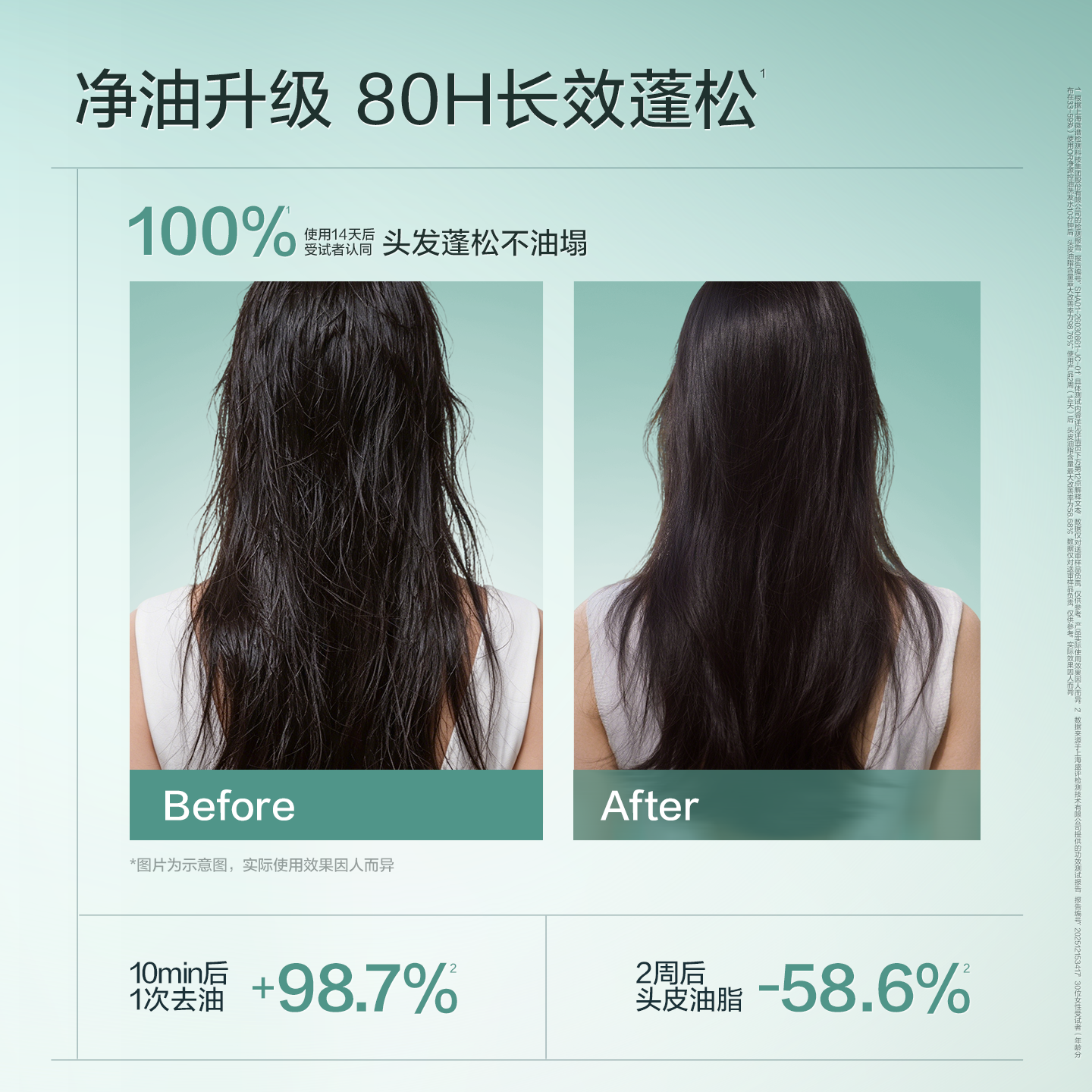 Off&Relax净源控油洗发水400ml保湿控油去屑清洁舒缓OR洗发露2.0高清大图