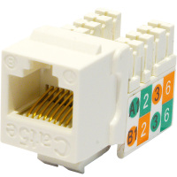 柯菲林 kevolin FT-M45K5E RJ45非屏蔽超五类网络信息模块 （单位：件）