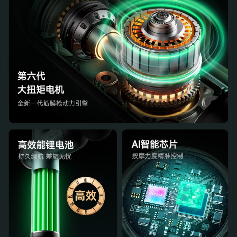 康佳筋膜枪肌肉按摩器放松仪 [至尊灰]16800转动力+99挡+6头切换+液晶屏+长续航+礼盒高清大图