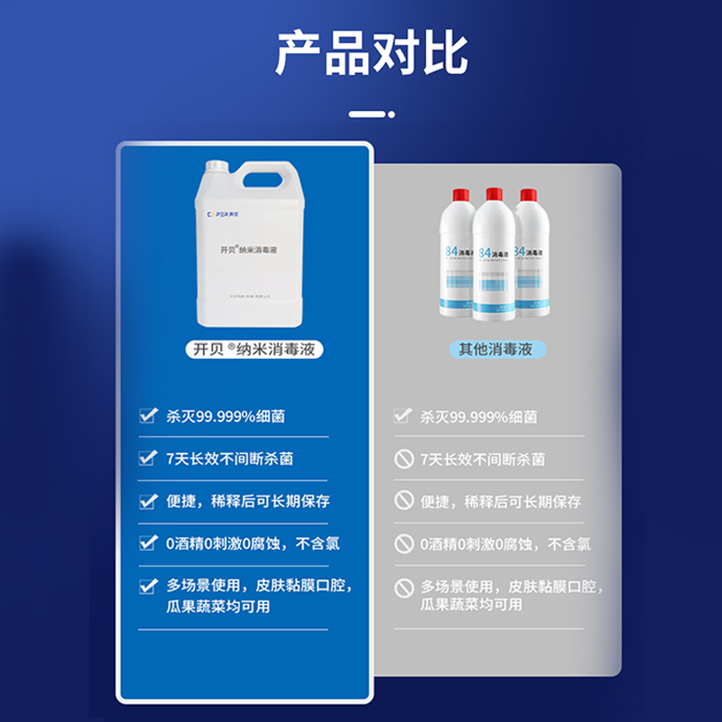开贝消毒液 5L装 纳米铂金抗菌皮肤黏膜可用低温有效抗病毒菌外科手瓜果厨卫浓缩防金属腐蚀无色无味不刺激7天长效