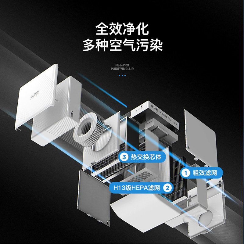 远大(BROAD)新风肺保FE6双向流壁挂式新风系统家用新风机卧室客厅换气除甲醛除PM2.5热交换效率60%
