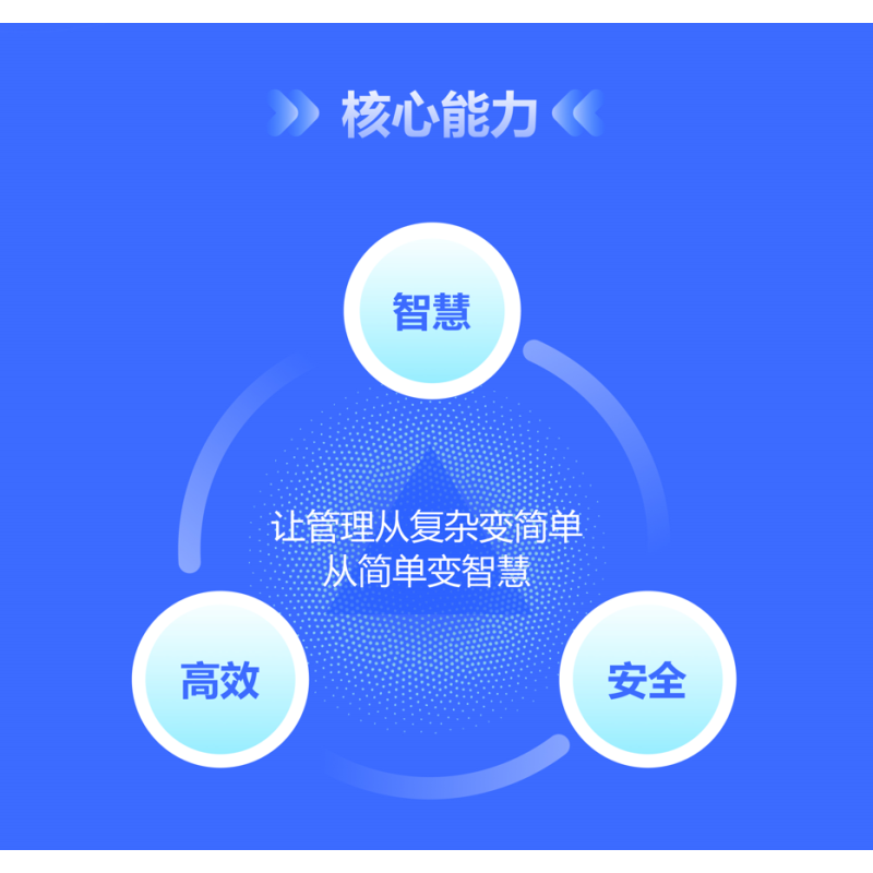 希沃校园设备运维管理系统V1.0-2年权限