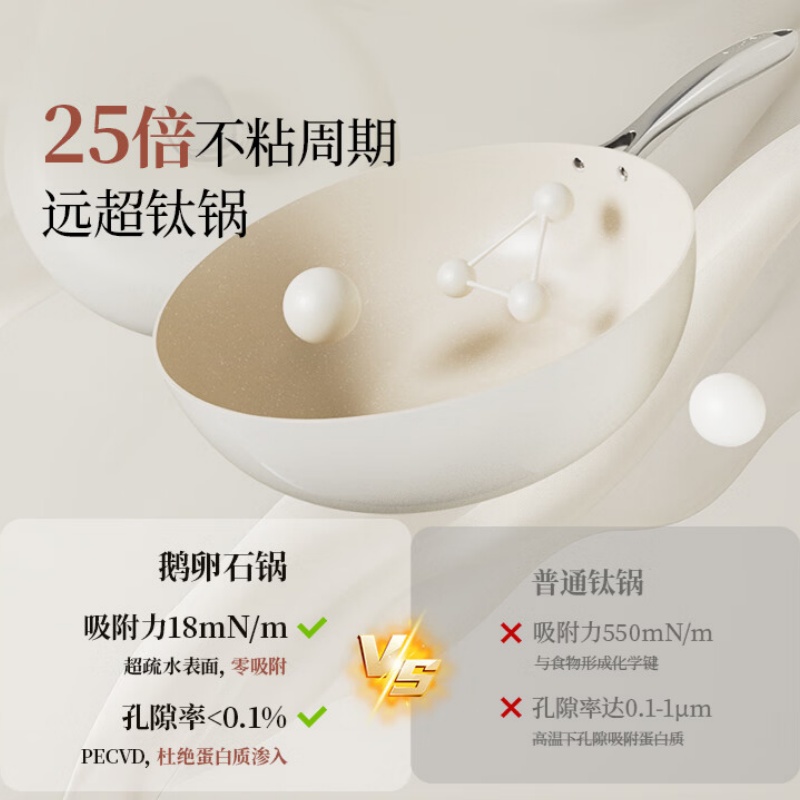 温仑山(Velosan)炒菜锅麦饭石色 鹅卵石炒锅不粘锅 白玉兰 32cm高清大图