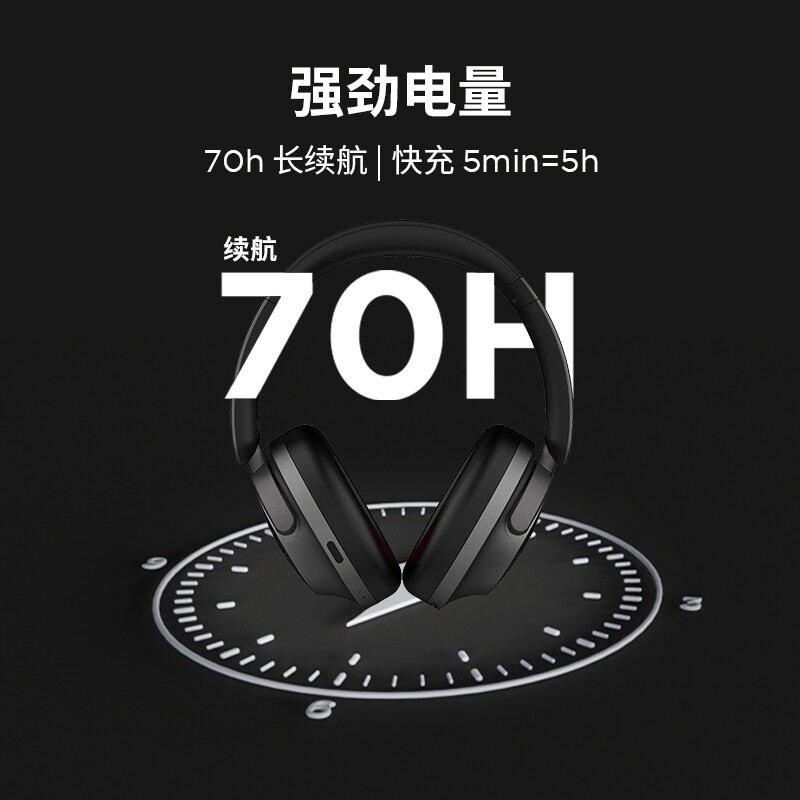 1MORE SonoFlow万魔蓝牙耳机头戴式 智能主动降噪头戴耳机 无线耳机音乐耳机 适用于华为vivo苹果手机