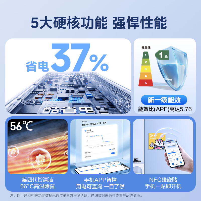 [官方旗舰店]美的空调1.5匹风尊二代 新一级能效变频冷暖壁挂式家用卧室挂机 KFR-35GW/N8MXC1ⅡPro高清大图