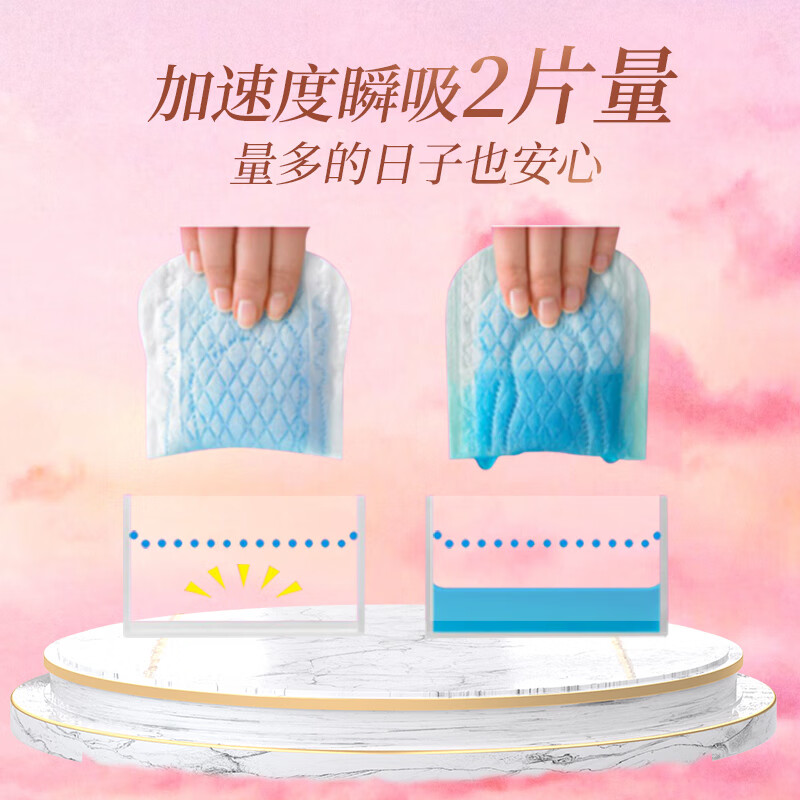 花王卫生巾乐而雅S系列夜用40厘米11片高清大图