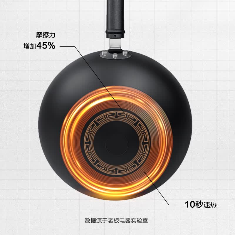 老板(Robam)老板CJ1C系列防滑精铁炒锅32CM PCJ-BR1C高清大图