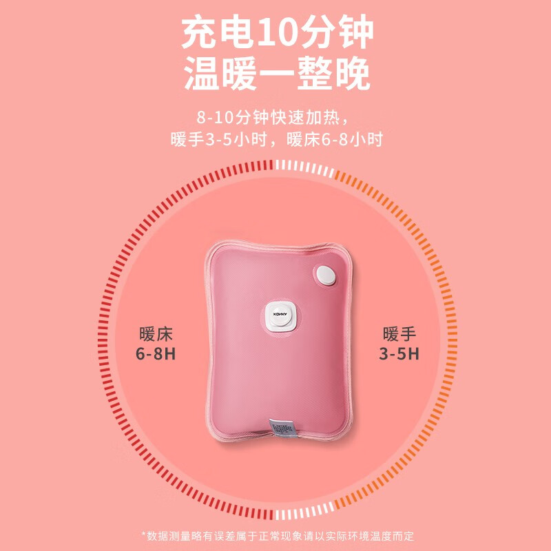 康佳(KONKA)暖宫腰带热水袋充电暖手宝暖水袋暖宝宝多功能取暖器 三件套可拆洗高清大图
