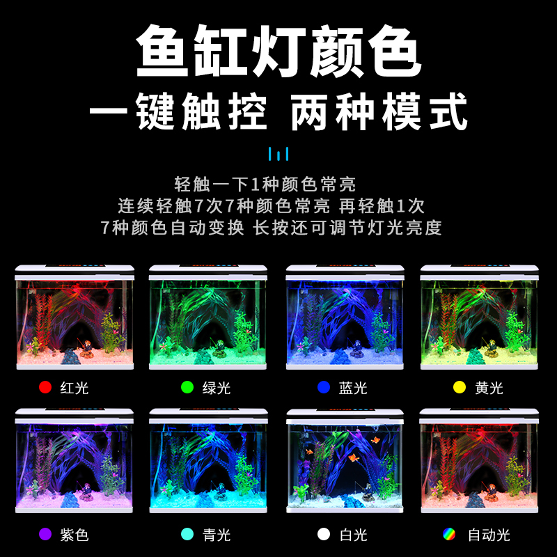 鱼缸新款水族箱客厅办公室家用小型懒人免换水玻璃桌面金鱼缸高清大图