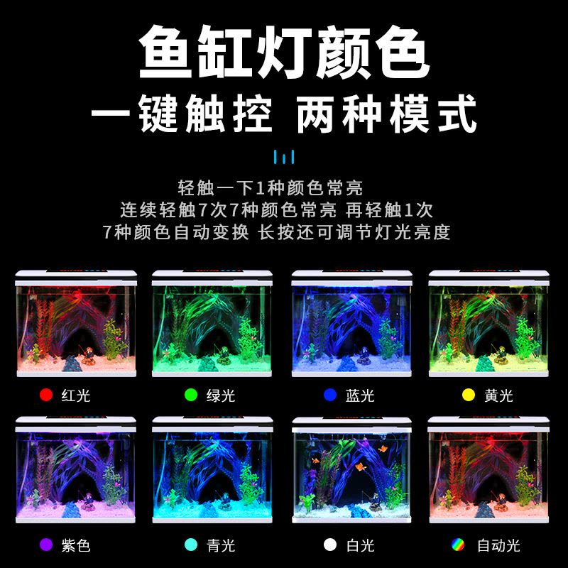 鱼缸新款水族箱客厅办公室家用小型懒人免换水玻璃桌面金鱼缸图片