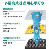 怡口净水(ECOWATER)净水器 家用滤水壶 EWA001 1壶1芯 3.5L容量