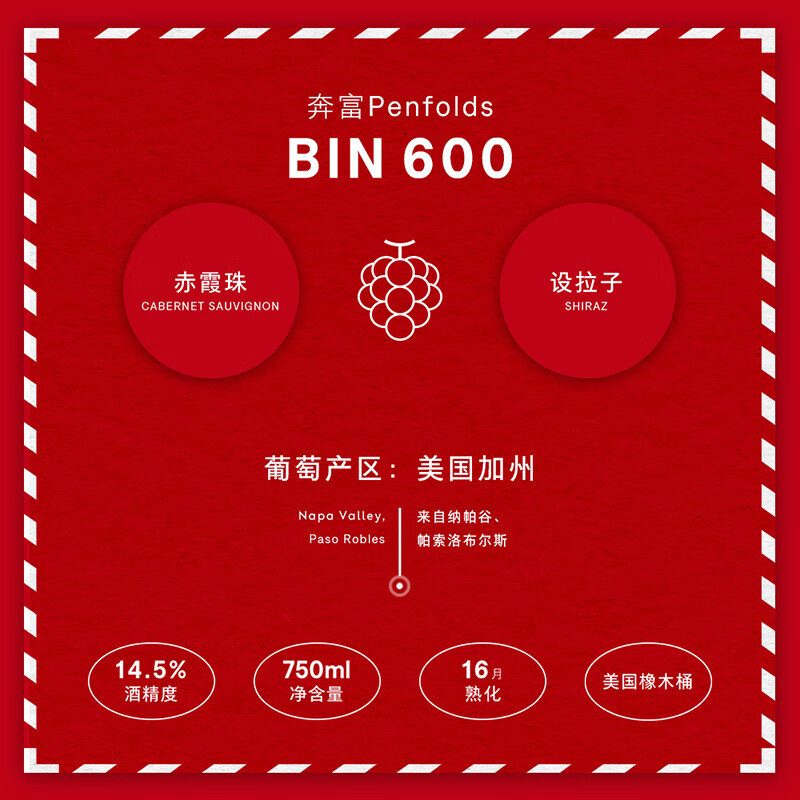 苏宁 奔富(Penfolds) Bin600 赤霞珠设拉子红葡萄酒 750ml 单支装 偏远地区不发货高清大图