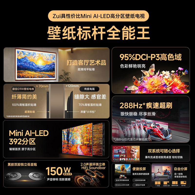 康佳电视 65G9W 65英寸Mini LED 多分区 超高刷 4+64GB 莱茵护眼 壁画 智能电视机高清大图