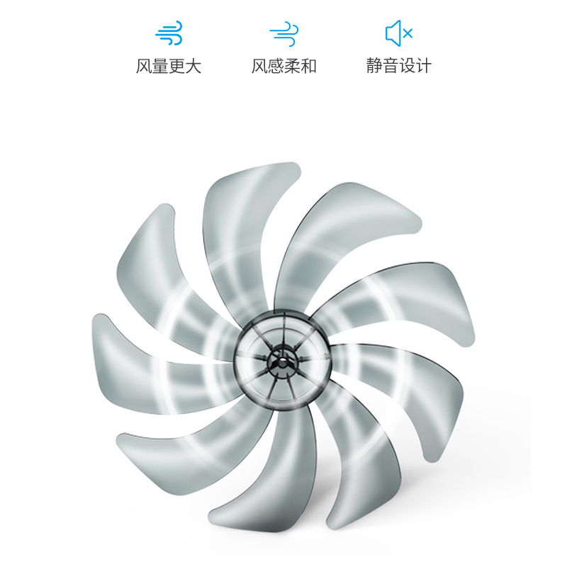 电风扇家用落地宿舍机械台式立式遥控静音摇头工业风扇
