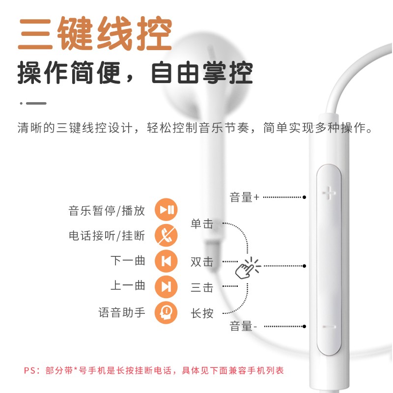 漫步者(EDIFIER)H180Plus 半入耳式有线耳机 Type-c接口 Hi-Res金标认证 支持APP 白色高清大图