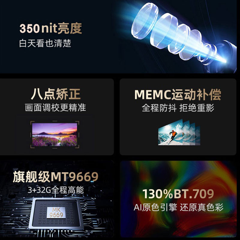 [新品]长虹(CHANGHONG)T6PRO 4k激光电视超高清护眼大屏智能3D家庭影院无线wifi客厅别墅办公会议室白天抗光超短焦投影电视100寸免打孔菲涅尔磁吸硬屏套装高清大图