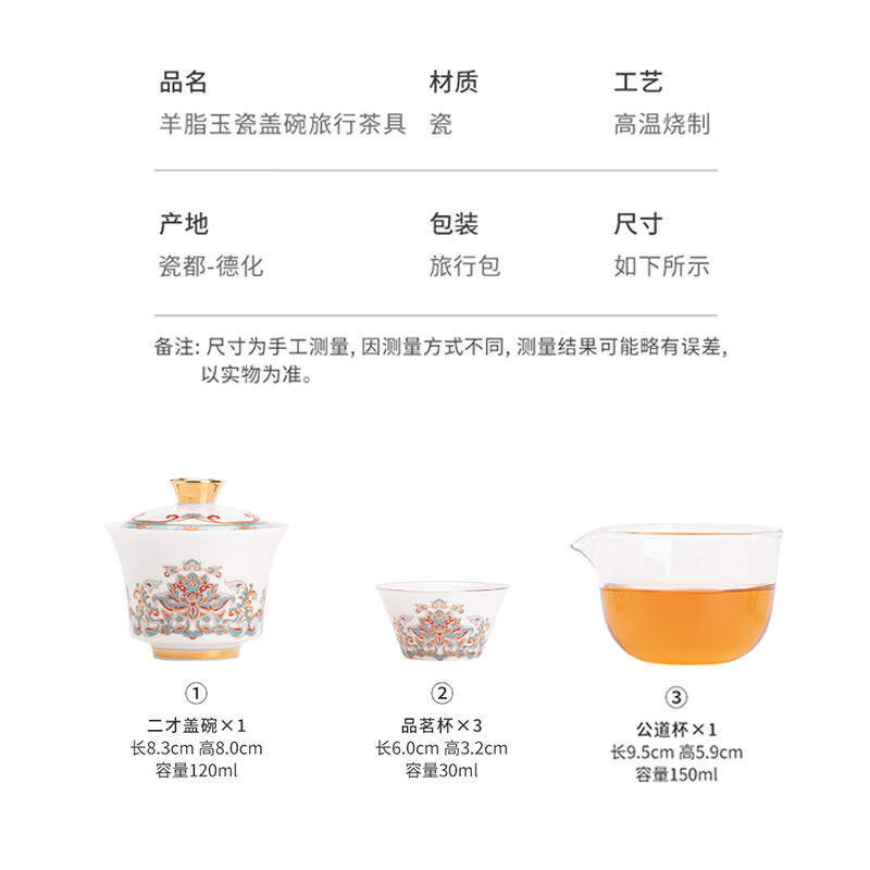 苏氏陶瓷/SUSHI CERAMICS JA02 羊脂玉敦煌宝相花旅行茶具高清大图
