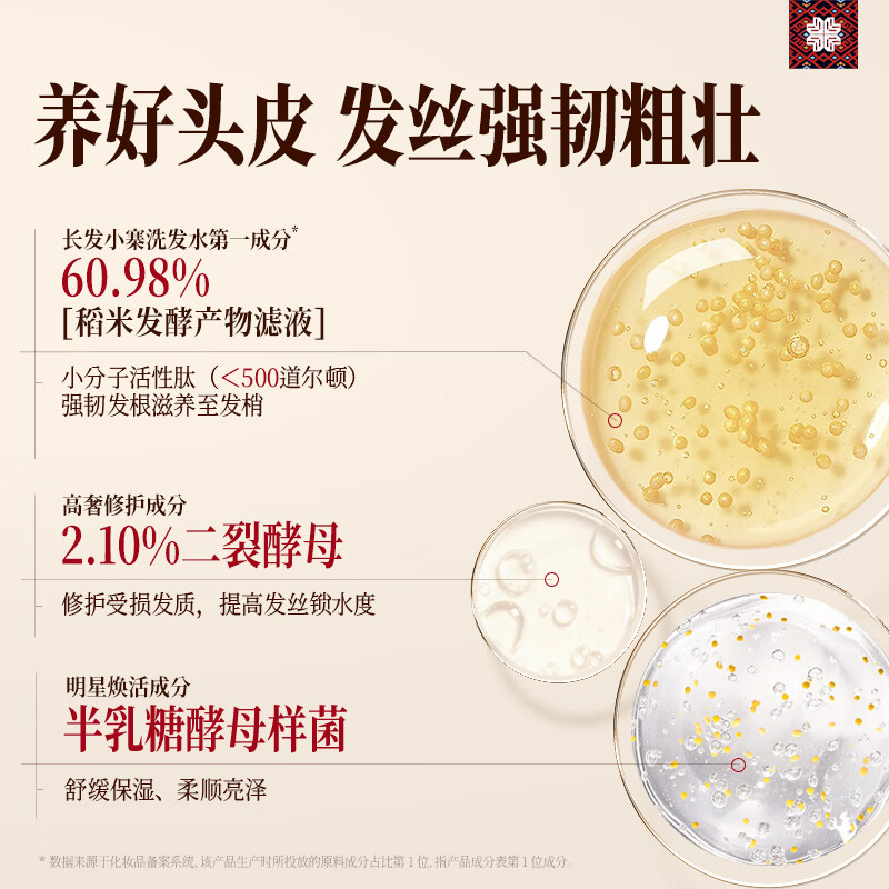 长发小寨控油防脱丰盈洗发露400g B2296高清大图