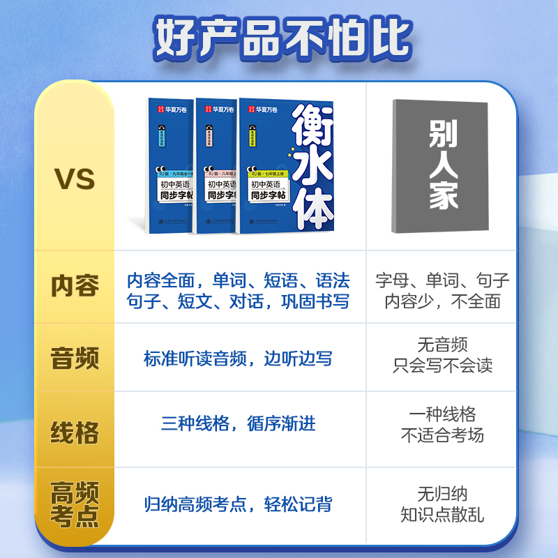 单词抄写本.八年级上册 [正版]2024新版衡水体英语字帖七八九年级上册下册初中生练字帖语文同步人教版译林初中高中高一二高清大图