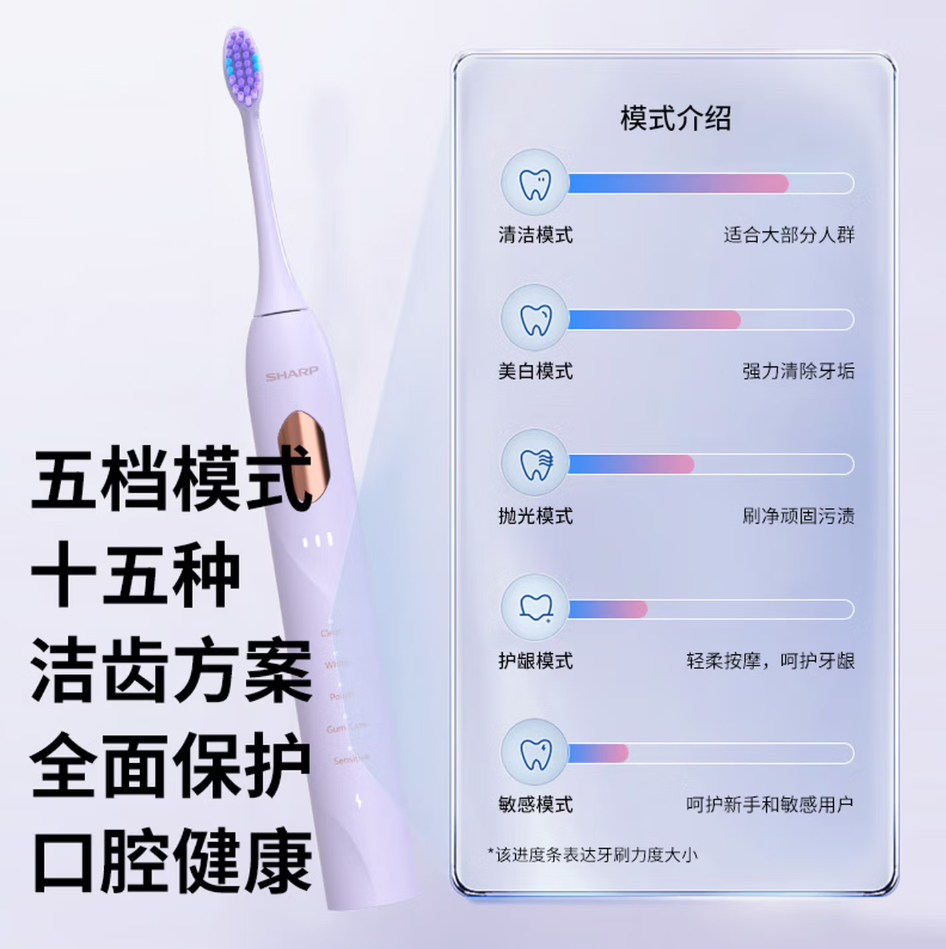 夏普 SHARP 智能声波电动牙刷 六轴净感科技高端防水设计高清大图
