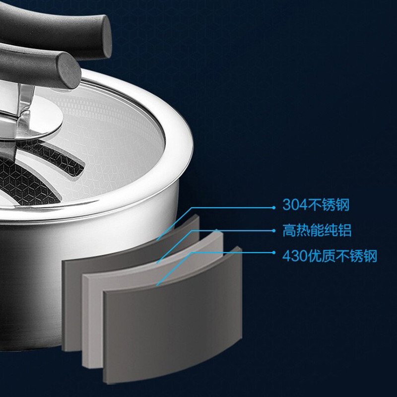 苏泊尔(SUPOR)X晶盾加厚304不锈钢汤蒸多用锅16cm婴儿辅食锅燃气通用CT16JA1高清大图