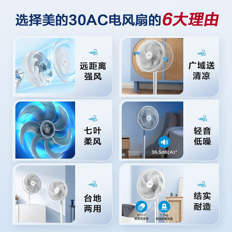 美的(Midea)电风扇风扇落地扇家用台立两用轻音电扇台扇小风扇办公室电风扇 7叶SAF30AC 珍珠白高清大图