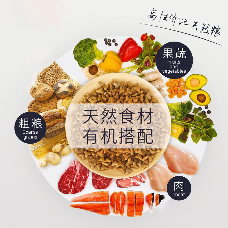 比瑞吉俱乐部狗粮 小型犬全价幼犬粮2kg 泰迪比熊博美柯基