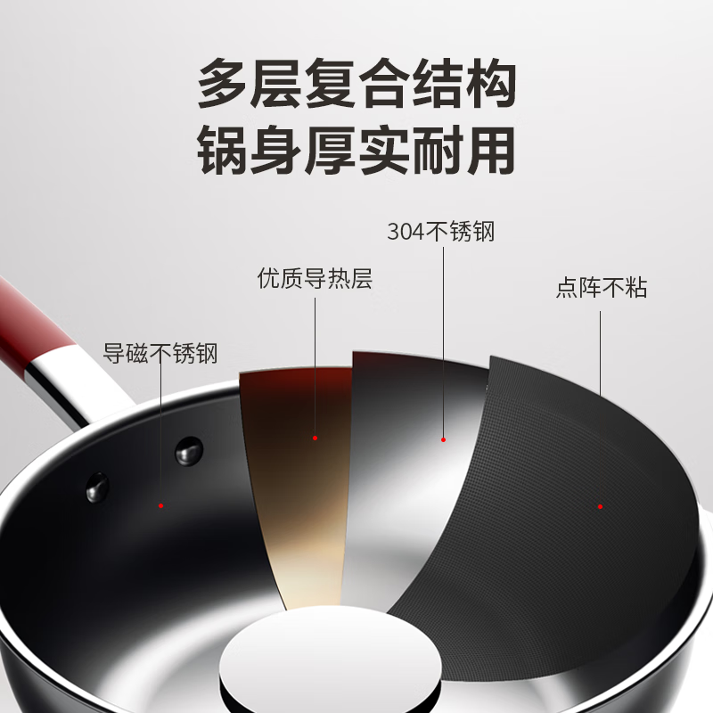 康巴赫有钛仿生不粘小炒锅-20cm(带硅胶铲)KGF-C20T高清大图