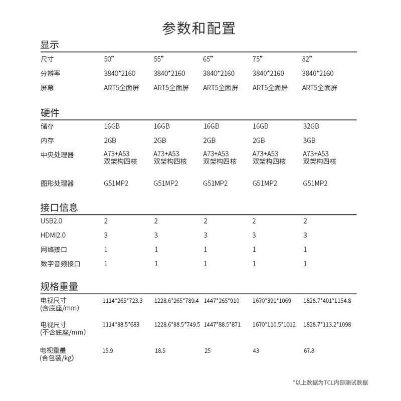 TCL P9系列 4K超高清无边全面屏彩电 液晶平板电视教育电视 50P9 50英寸