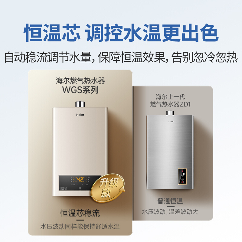海尔(Haier)13升水气双调燃气热水器智能防冻三档变升恒温芯恒温JSQ 智能恒温三重防冻 10升(天然气)