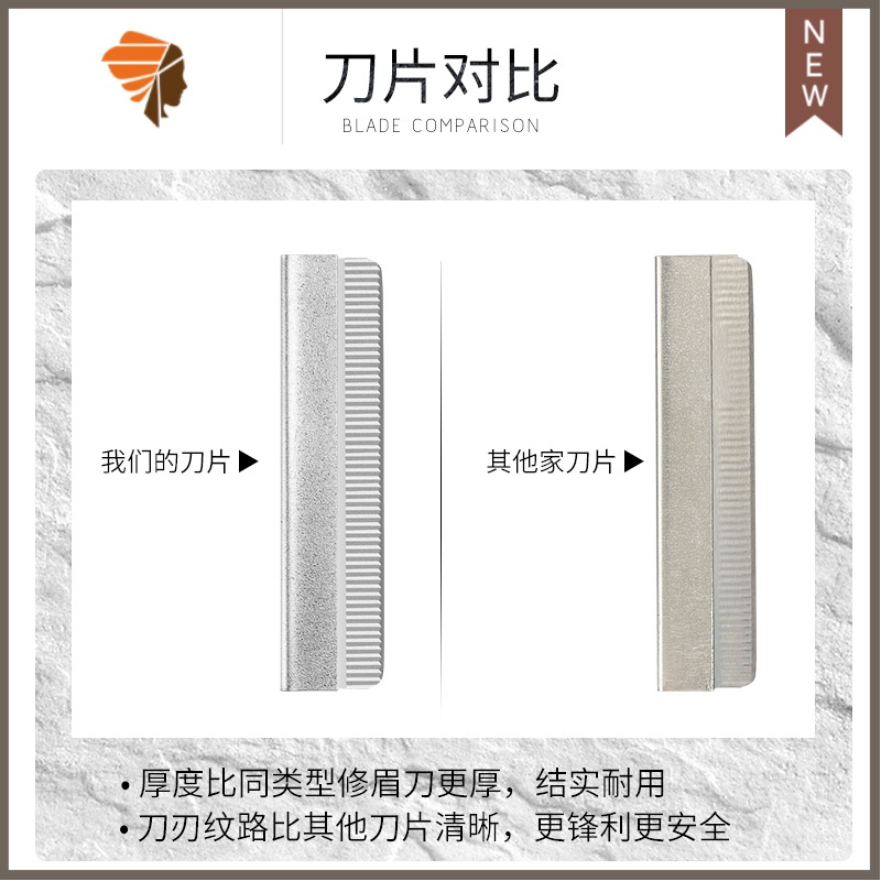 折叠眉毛刀修眉刀女新手修眉刀片刮眉刀剃眉画眉套装器初学者 三维工匠 黑色/106款刀架+10刀片