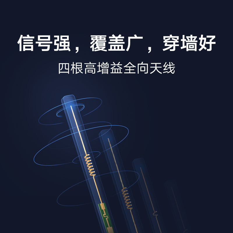 小米路由器4A 千兆版双核全千兆 AC1200 路由器128MB 大内存稳定连接 128 台终端设备* 安全防蹭网 |
